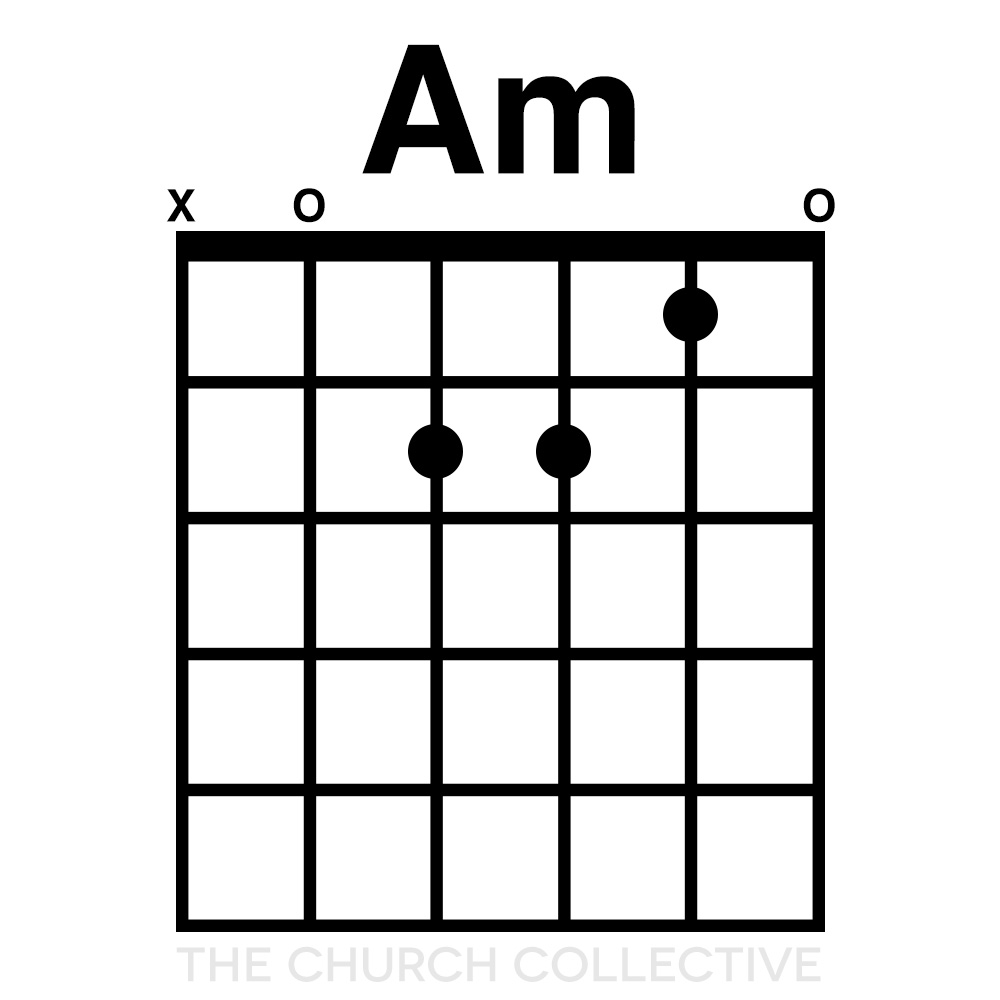 Am Chord On Guitar